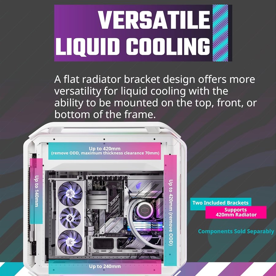 Cooler Master Casing COSMOS 700M FULL TOWER (WHITE) Cooler Master Casing COSMOS 700M FULL TOWER (WHITE)